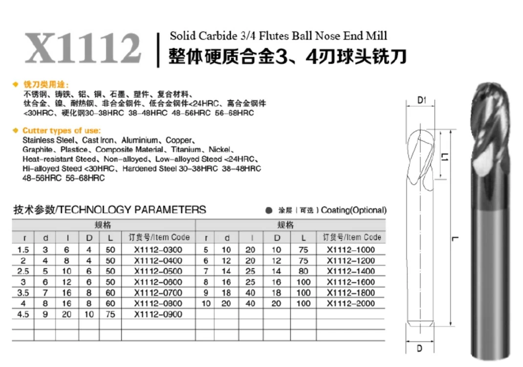 5-Pack 1/32" Solid Carbide End Mills - 4 Flute Ball Nose, Center Cutting, USA Made
