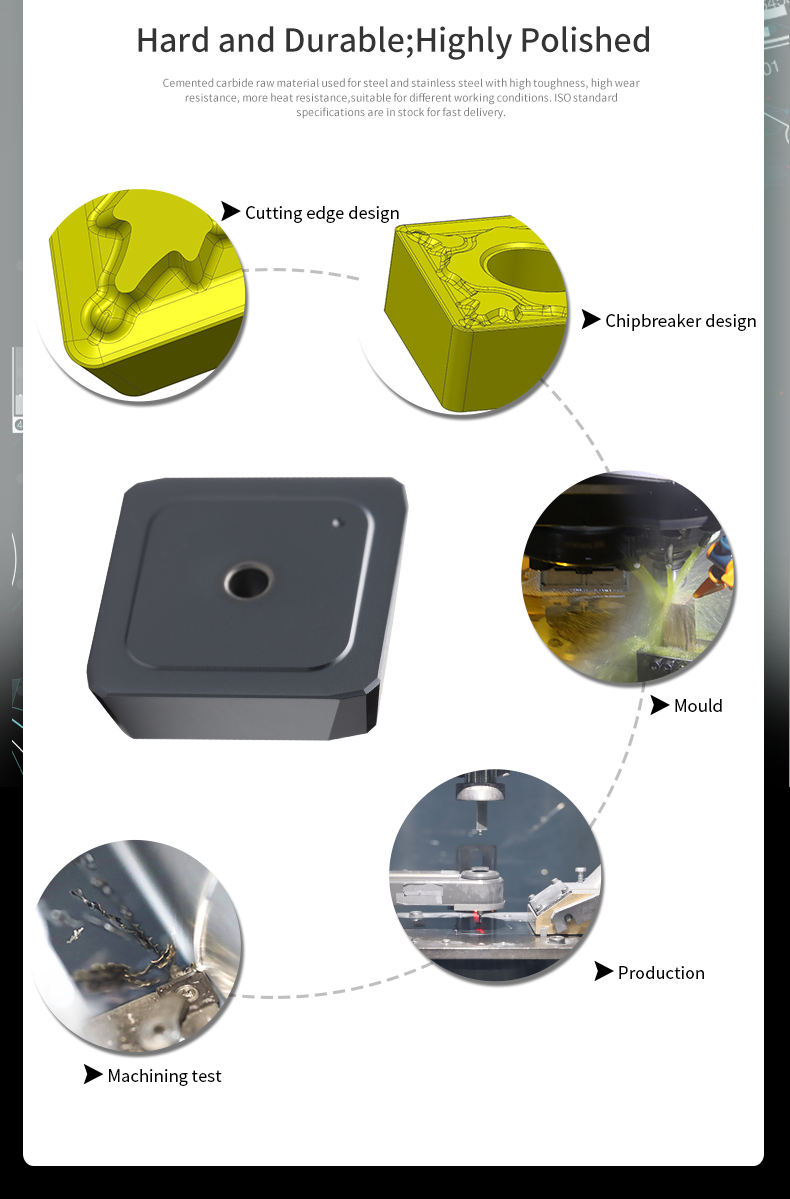 Milling Carbide Inserts SPKN1504EDR CNC Cutting Tools